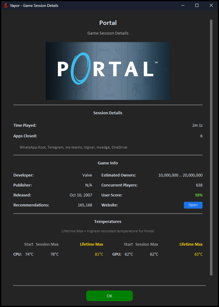 Game Session Details